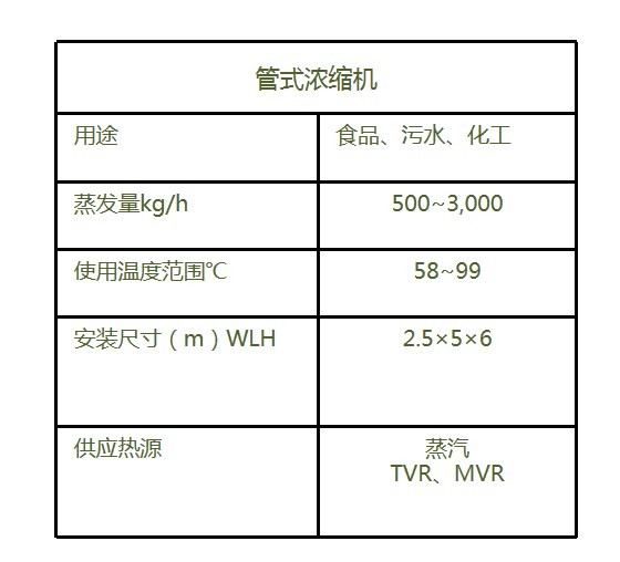 亚美·AM8(中国游)官方网站